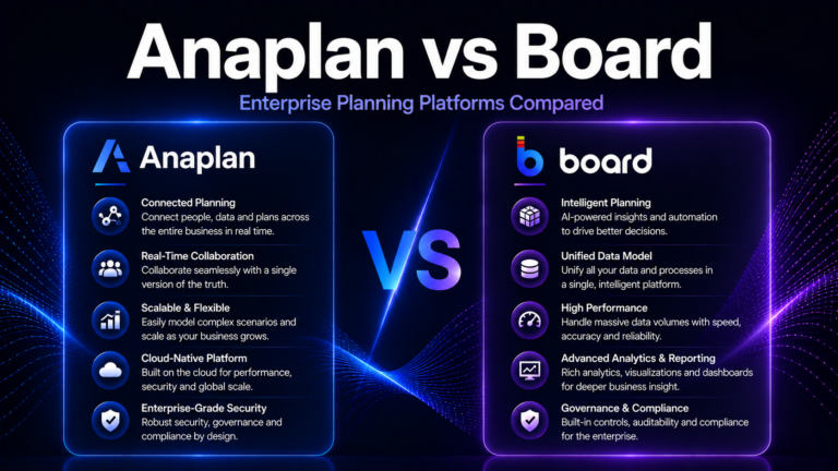 Pigment vs Board (2026): Which FP&A Platform Is Best?