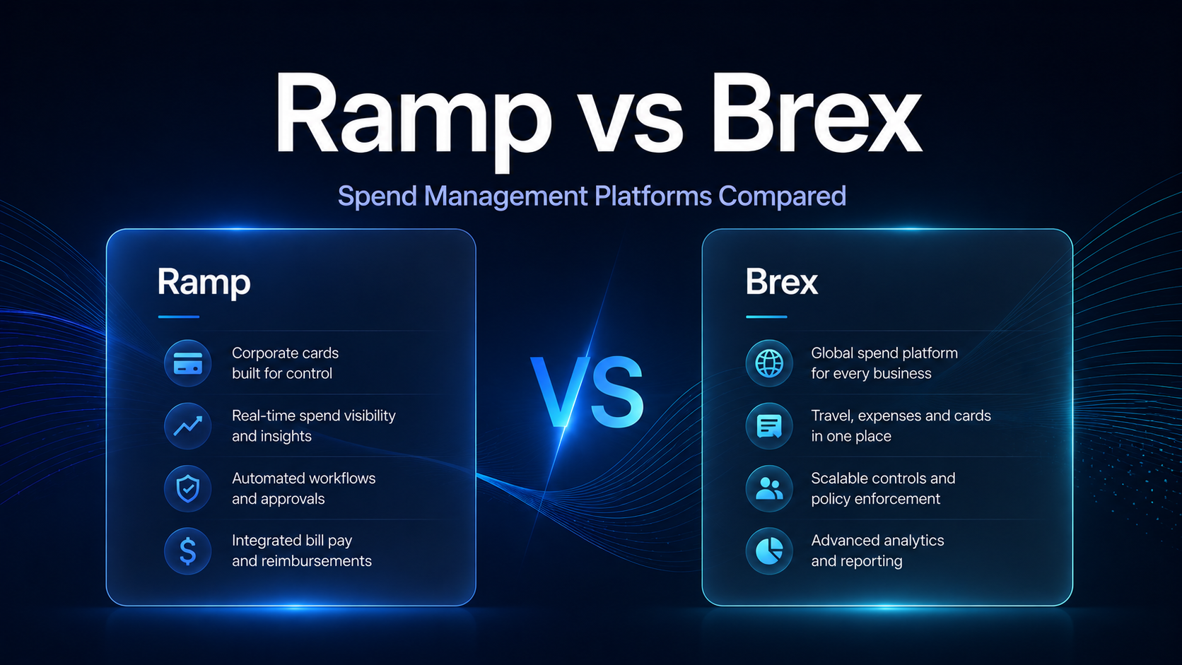 Ramp vs Brex (2026): Which Spend Management Platform Is Best?