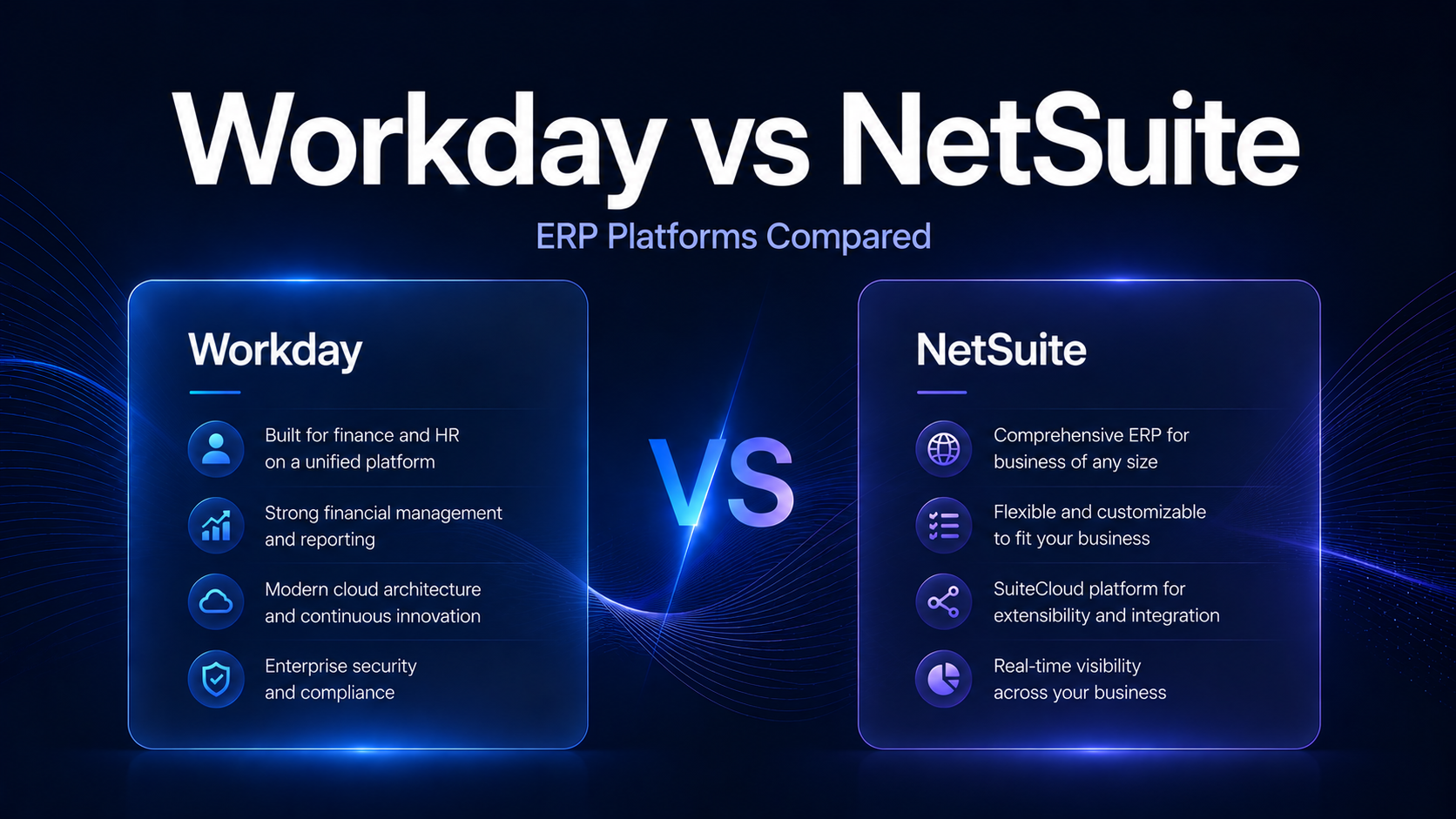 Workday vs NetSuite (2026): Which ERP Platform Is Best?